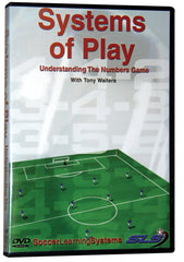 Soccer Systems of Play